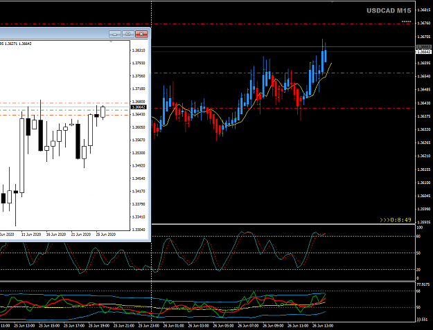 Click to Enlarge

Name: USDCAD Jun 26 M15 buy reverse 26-6-2020 9-06-11 pm.png
Size: 35 KB