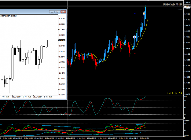 Click to Enlarge

Name: USDCAD Jun 26 M15 trade closed 26-6-2020 9-45-08 pm.png
Size: 37 KB
