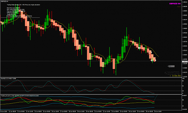 Click to Enlarge

Name: GBPNZD Jun 26 H4 trade close 6AM 26-6-2020 9-05-07 pm.png
Size: 46 KB