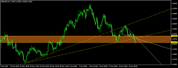 Click to Enlarge

Name: GBPUSDH4.png
Size: 31 KB