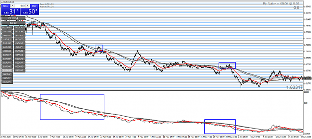 Click to Enlarge

Name: euraud-h1-oanda-division7-2.png
Size: 56 KB