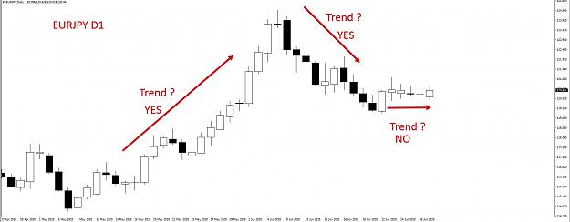 Click to Enlarge

Name: EURJPY 1.jpg
Size: 106 KB