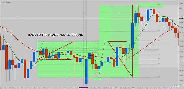 Click to Enlarge

Name: 2020-06-29_FIB.png
Size: 90 KB