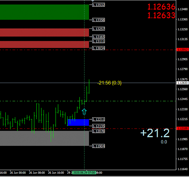 Click to Enlarge

Name: Mon 6 29 1st trade.png
Size: 18 KB