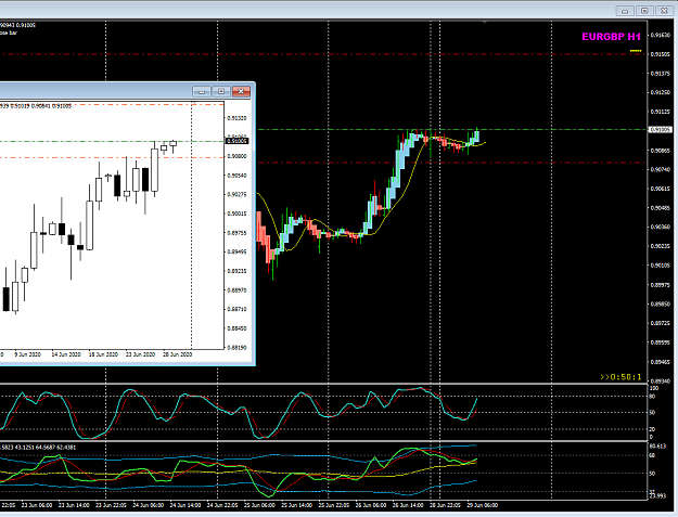 Click to Enlarge

Name: EURGBP Jun 29 H1 LO entry 29-6-2020 3-10-00 pm.png
Size: 42 KB