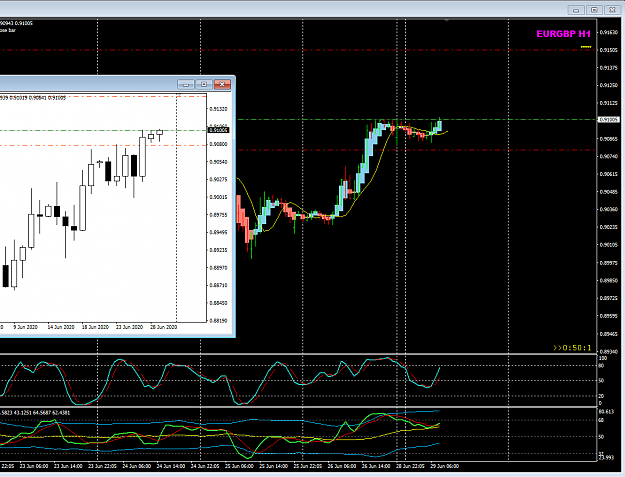 Click to Enlarge

Name: EURGBP Jun 29 H1 LO entry 29-6-2020 3-10-00 pm.png
Size: 42 KB