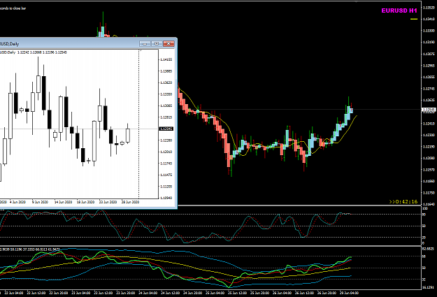 Click to Enlarge

Name: EURUSD Jun 29 H1 LO step entry 29-6-2020 3-17-48 pm.png
Size: 38 KB