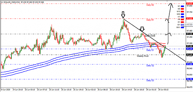 Click to Enlarge

Name: dx15m.png
Size: 28 KB