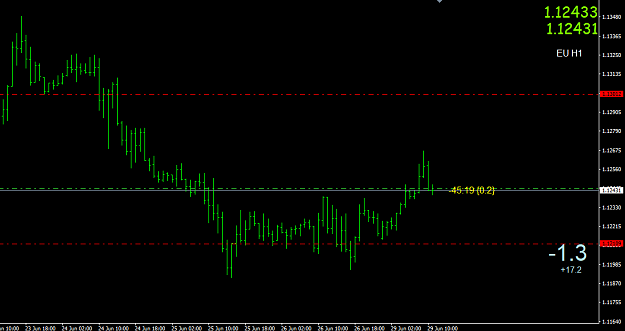Click to Enlarge

Name: 2nd trade entry mon 5 29.png
Size: 20 KB