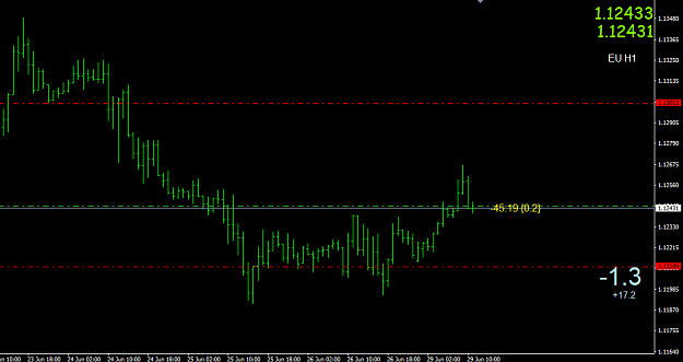 Click to Enlarge

Name: 2nd trade entry mon 5 29.png
Size: 20 KB