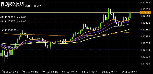 Click to Enlarge

Name: Screenshot_20200629-054401_MetaTrader 4.jpg
Size: 414 KB