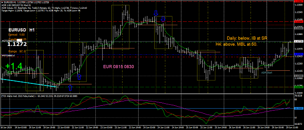 Click to Enlarge

Name: EURUSDH1 1101.png
Size: 61 KB