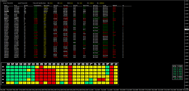 Click to Enlarge

Name: EURUSDH1.png
Size: 138 KB