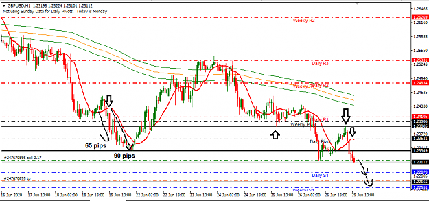 Click to Enlarge

Name: gu15m.png
Size: 32 KB