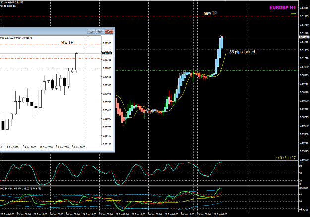 Click to Enlarge

Name: EURGBP Jun 29 H1 Trade update LO5 29-6-2020 7-08-39 pm.png
Size: 42 KB