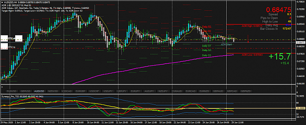 Click to Enlarge

Name: AUDUSDH4.png
Size: 61 KB