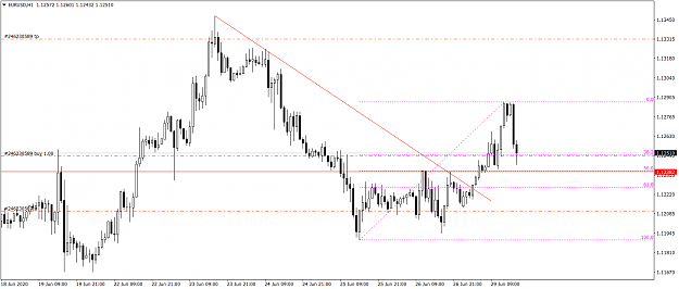 Click to Enlarge

Name: EURUSDH1 629.png
Size: 49 KB
