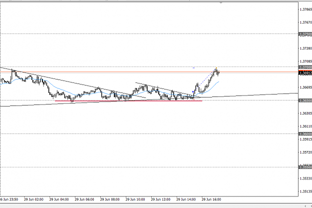 Click to Enlarge

Name: usdcad.PNG
Size: 24 KB