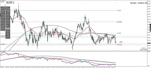 Click to Enlarge

Name: NZDUSD.jpg
Size: 339 KB
