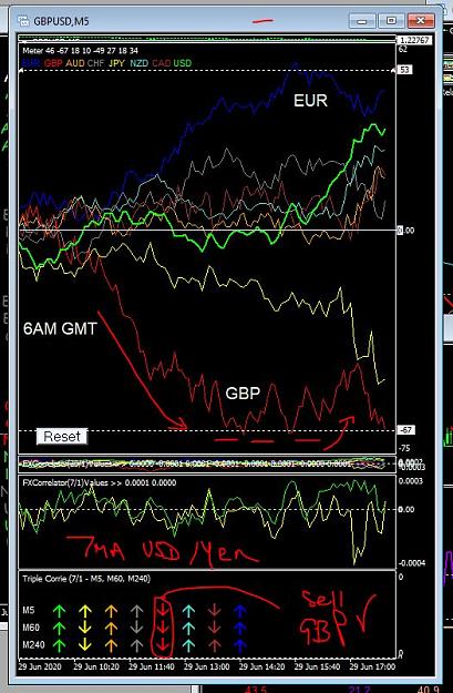 Click to Enlarge

Name: forex Diary 29th  June 2020.JPG
Size: 106 KB