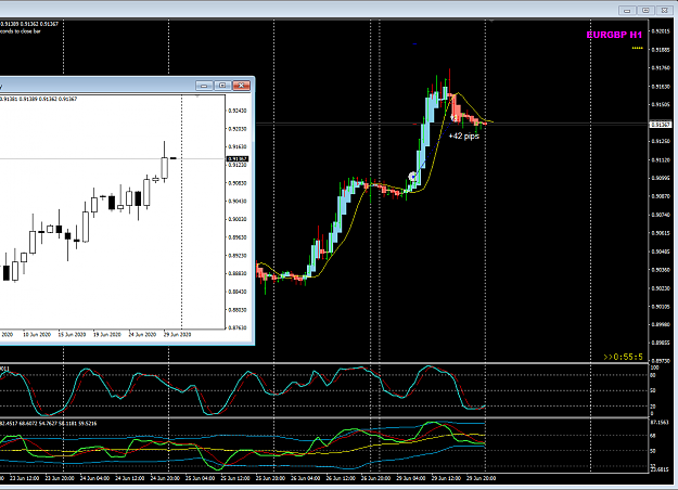 Click to Enlarge

Name: EURGBP Jun 29 H1 trade close 42pips 30-6-2020 7-04-59 am.png
Size: 46 KB