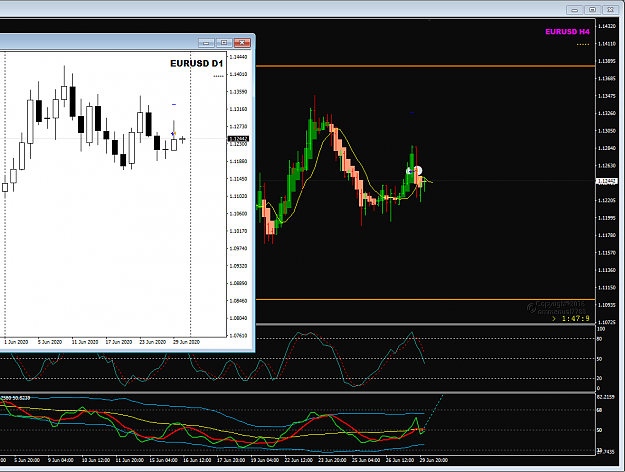 Click to Enlarge

Name: EURUSD Jun 29 H4 trade closed BE_P 30-6-2020 7-12-53 am.png
Size: 42 KB