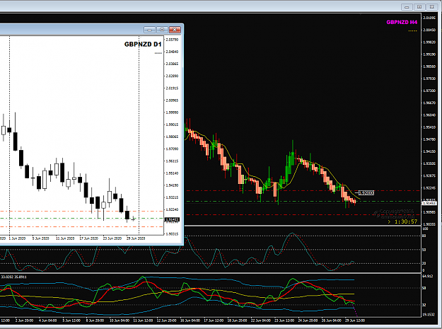 Click to Enlarge

Name: GBPNZD Jun 29 trade update 30-6-2020 7-29-13 am.png
Size: 48 KB