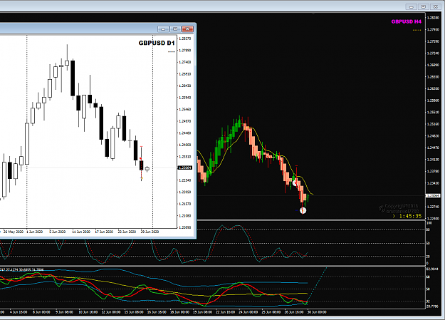 Click to Enlarge

Name: GBPUSD Jun 29 H4 trade closed 30-6-2020 7-14-27 am.png
Size: 45 KB