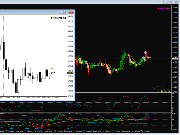 Click to Enlarge

Name: EURNZD Jun 29 H4 trade closed D WRB 30-6-2020 7-10-40 am.png
Size: 47 KB