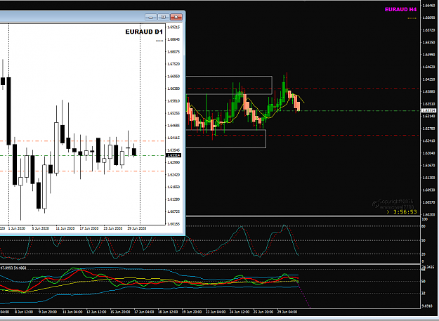 Click to Enlarge

Name: EURAUD Jun 30 H4 10PM PDT 30-6-2020 1-03-10 pm.png
Size: 40 KB