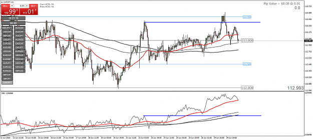 Click to Enlarge

Name: chfjpy-h1-oanda-division7.png
Size: 65 KB