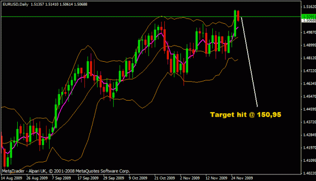 Click to Enlarge

Name: eurusd.gif
Size: 17 KB