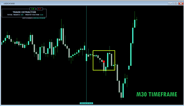 Click to Enlarge

Name: usdchf trade extractor.png
Size: 26 KB