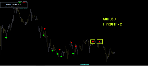 Click to Enlarge

Name: AUDUSD 1.png
Size: 26 KB