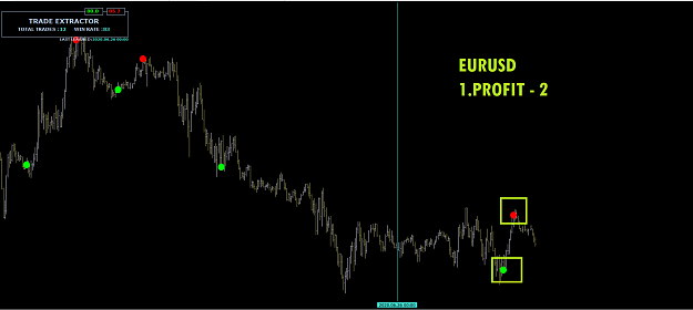 Click to Enlarge

Name: EURUSD 1.png
Size: 25 KB