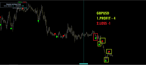 Click to Enlarge

Name: GBPUSD 1.png
Size: 29 KB