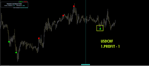 Click to Enlarge

Name: USDCHF 1.png
Size: 28 KB