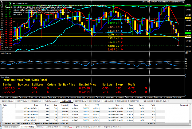 Click to Enlarge

Name: 20630 rsi 1741.png
Size: 96 KB