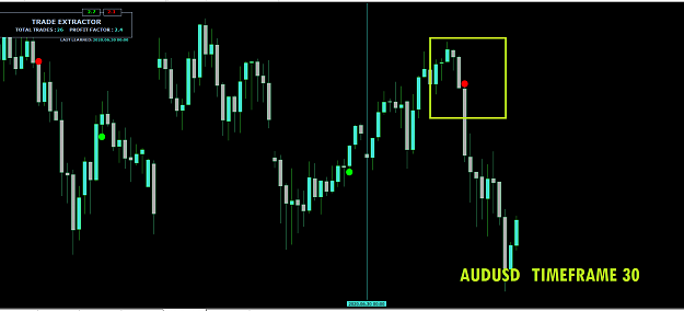 Click to Enlarge

Name: audusd trade extractor.png
Size: 22 KB