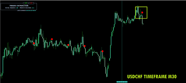 Click to Enlarge

Name: USDCHF trade extractor.png
Size: 24 KB