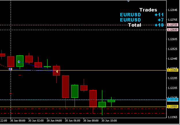 Click to Enlarge

Name: EU10.PNG
Size: 12 KB
