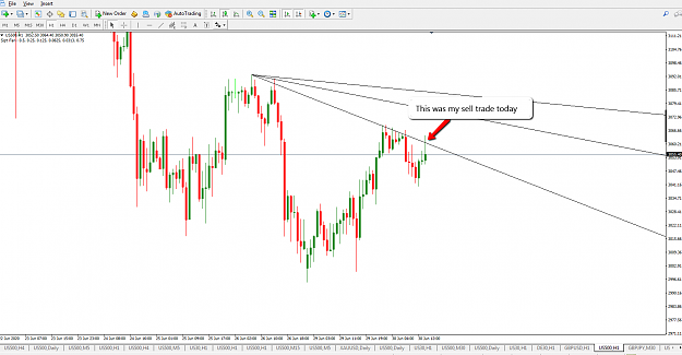 Click to Enlarge

Name: 30.6.2020_SP500_Trade.png
Size: 57 KB