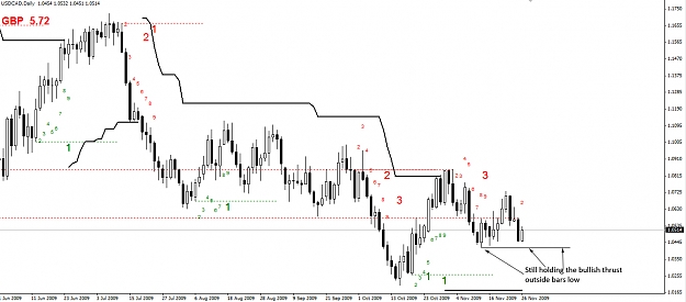 Click to Enlarge

Name: USDCAD-Daily-261109.jpg
Size: 212 KB