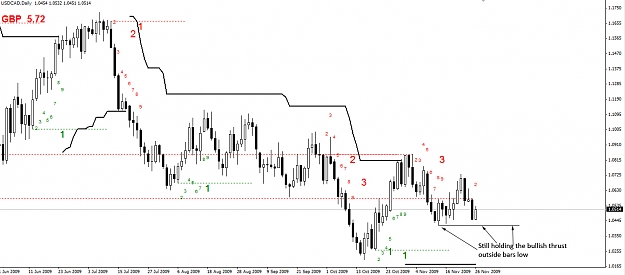 Click to Enlarge

Name: USDCAD-Daily-261109.jpg
Size: 212 KB