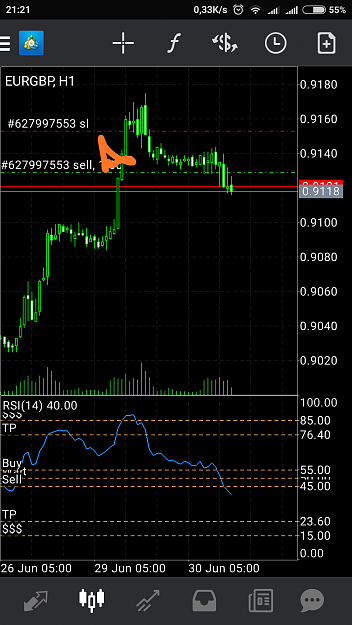 Click to Enlarge

Name: Screenshot_2020-06-30-21-21-25-835_net.metaquotes.metatrader4.png
Size: 137 KB
