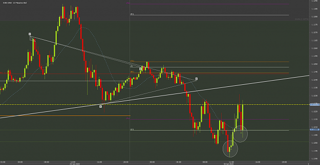 Click to Enlarge

Name: ffvChart_EUR_USD_15 Mins_snapshot.png
Size: 48 KB