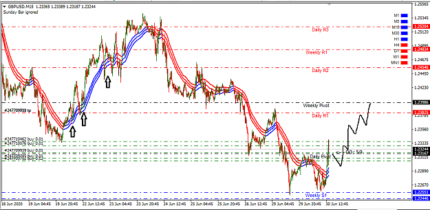 Click to Enlarge

Name: gu15m.png
Size: 41 KB