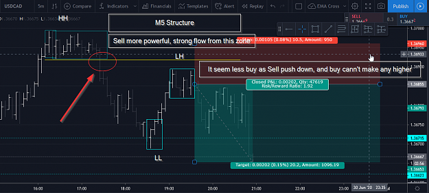 Click to Enlarge

Name: 2020-06-30-20_52_41-USDCAD_M5.png
Size: 67 KB