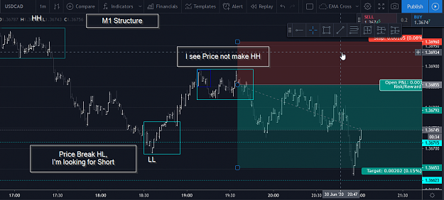 Click to Enlarge

Name: 2020-06-30_20_57_03-USDCAD_M1.png
Size: 57 KB