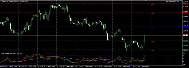 Click to Enlarge

Name: gbpusd.JPG
Size: 184 KB